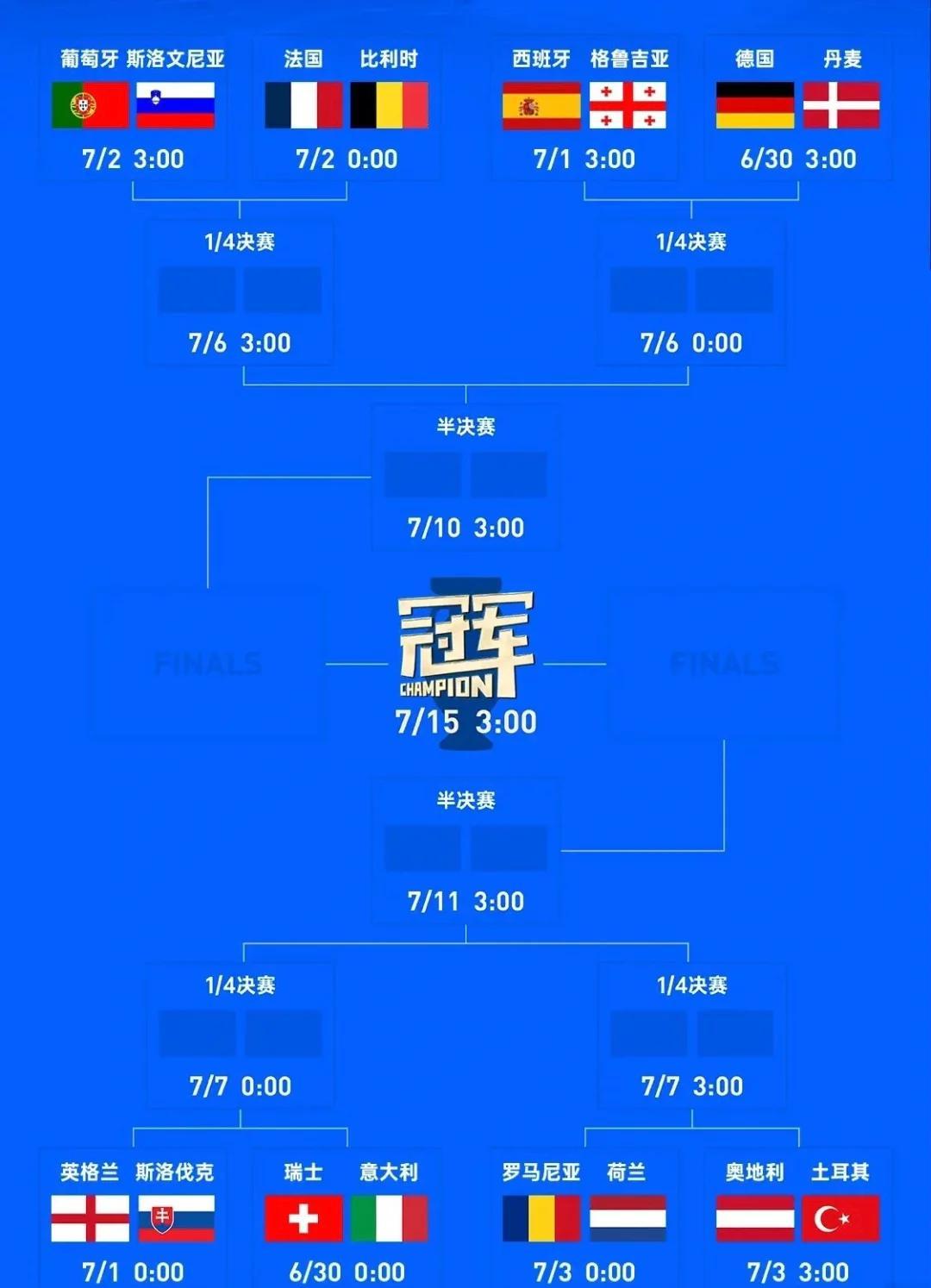 西班牙豪强刷新最近战绩纪录