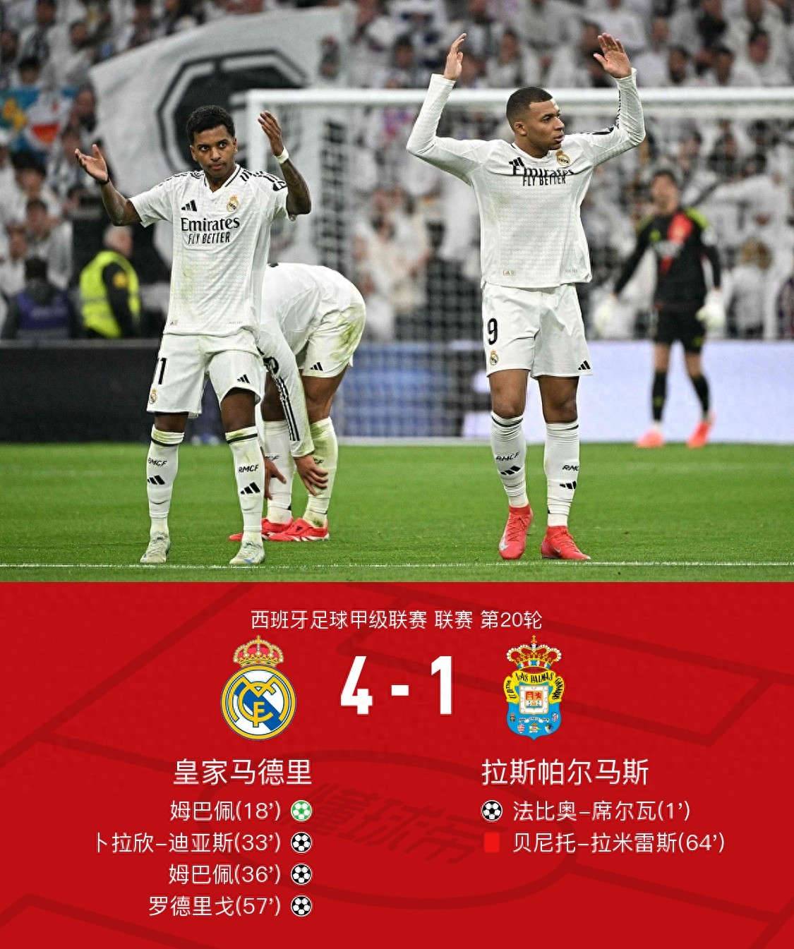 包含2025年俱乐部世界杯：皇家马德里全队备战内幕的词条