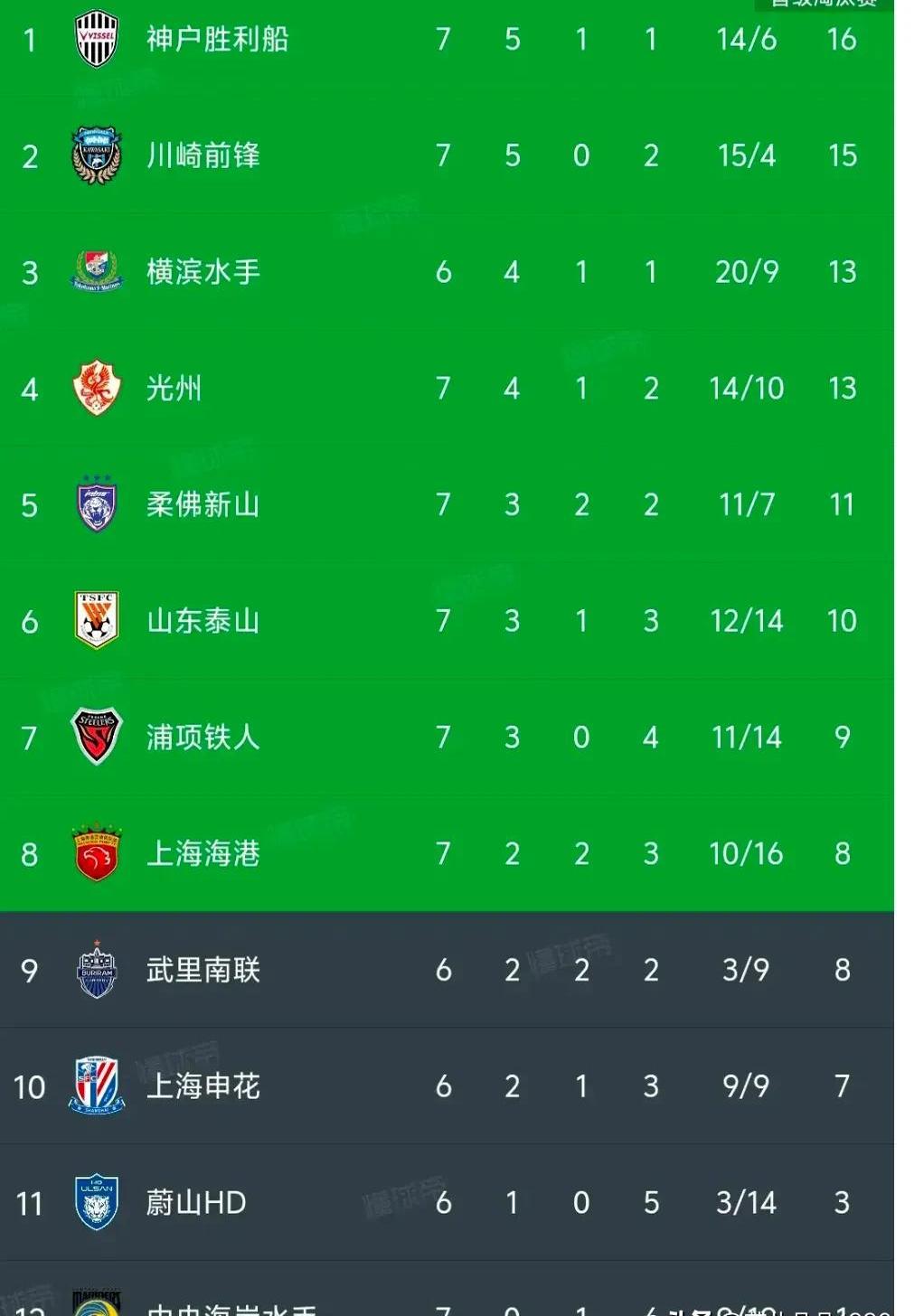 看好一支球队在当晚比赛中全力以赴，实现连胜的简单介绍