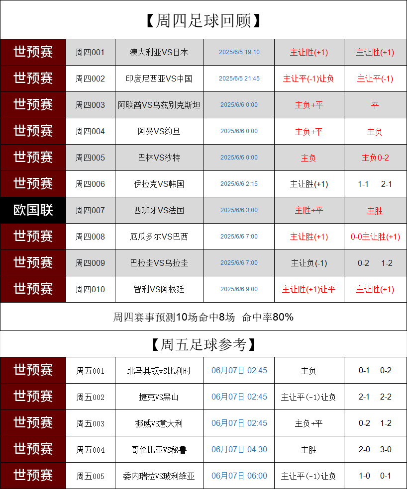 意大利篮球联赛季后赛预测，各队冲击冠军