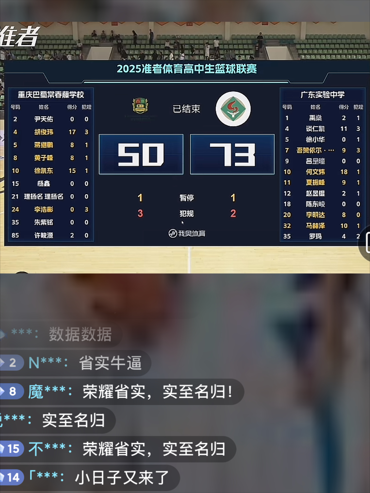 包含总得分创新高，球队实力得到验证的词条