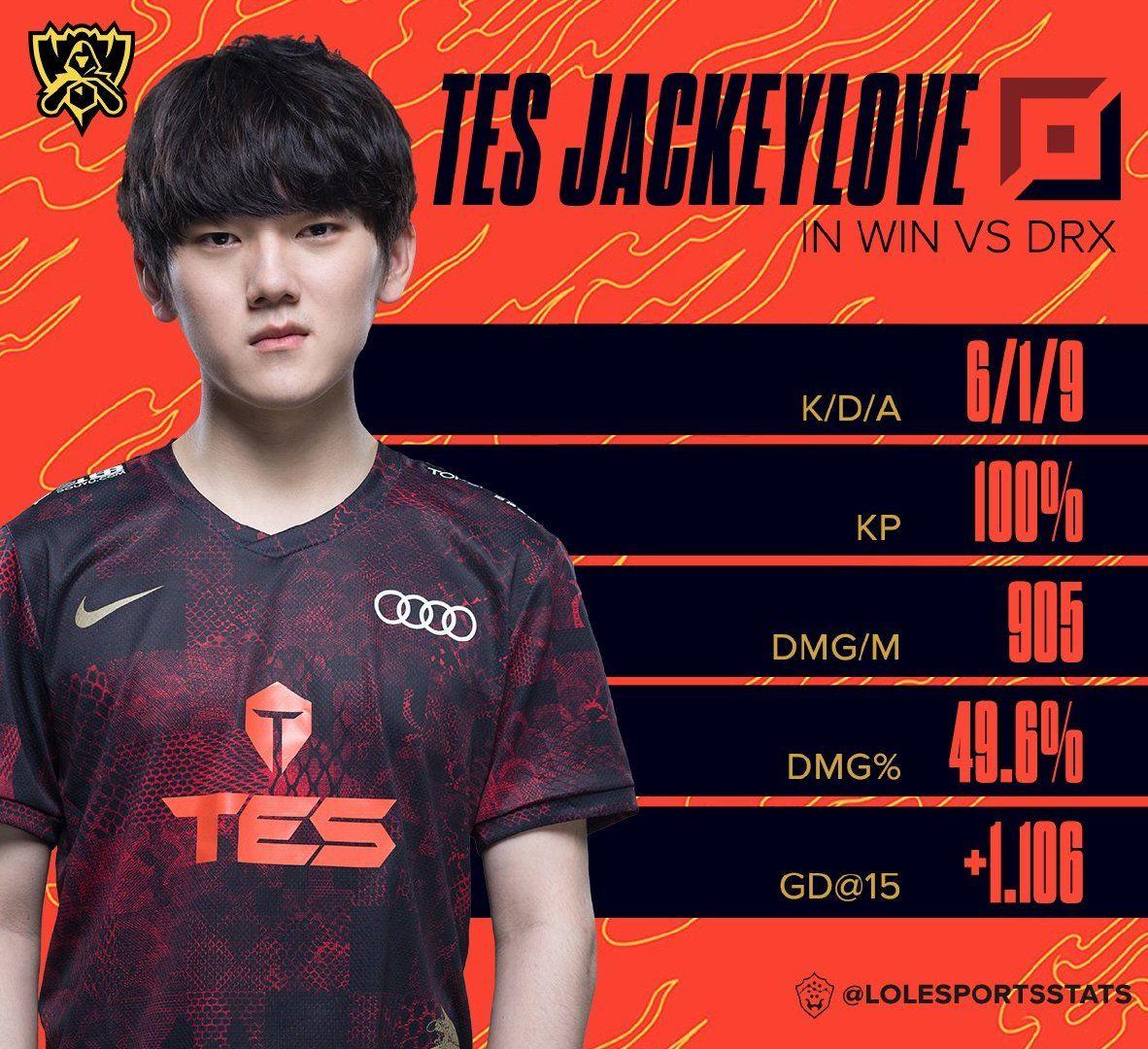 包含C9绝杀DRX，Knight打出惊人五杀焦点之战小组赛，成为赛场最大亮点的词条