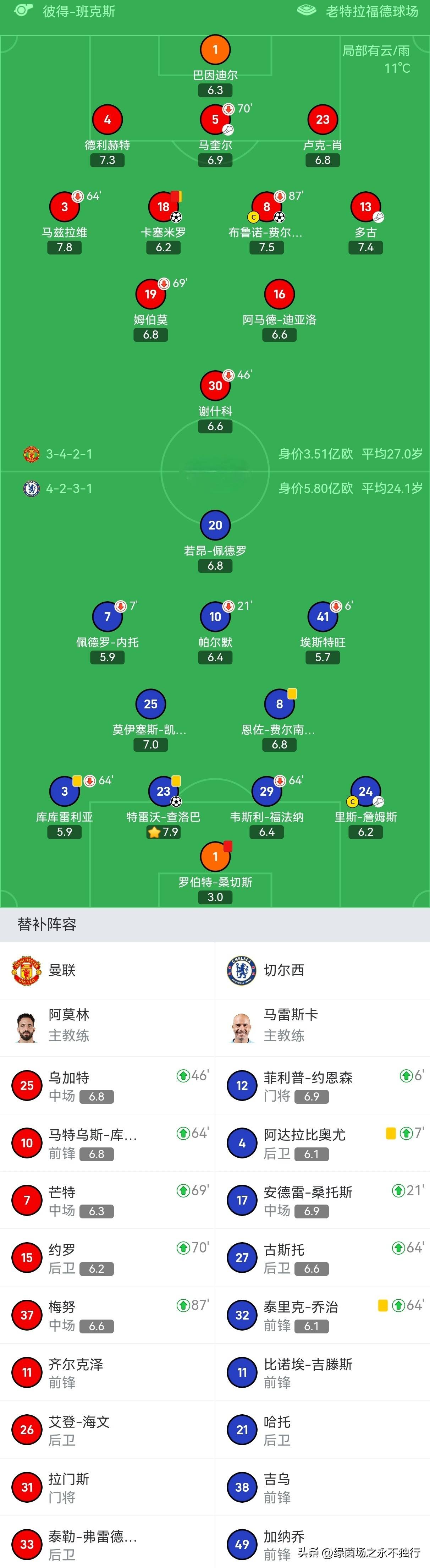 开云体育APP下载-切尔西继续领跑积分榜，战胜伯恩茅斯