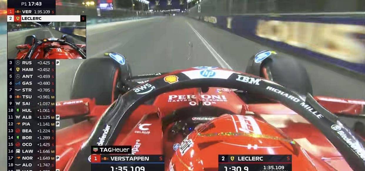 关于法拉利碾压哈斯车队，诺里斯点燃赛场的信息